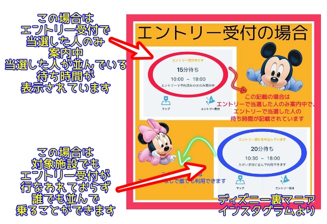 ディズニー最新チケットまとめ グループ作成 スタンバイパス エントリー受付を徹底解説 ディズニー裏マニア